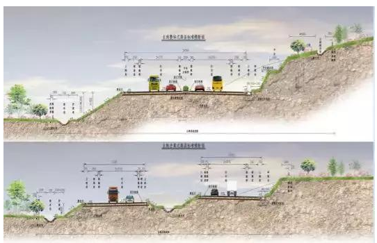 公路路基路面設(shè)計(jì)體會(huì)，滿滿的都是不能疏忽的細(xì)節(jié)！