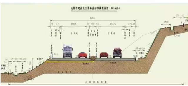 公路路基路面設(shè)計(jì)體會(huì)，滿滿的都是不能疏忽的細(xì)節(jié)！