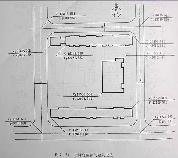 市政工程豎向設(shè)計(jì)的總結(jié)！_57