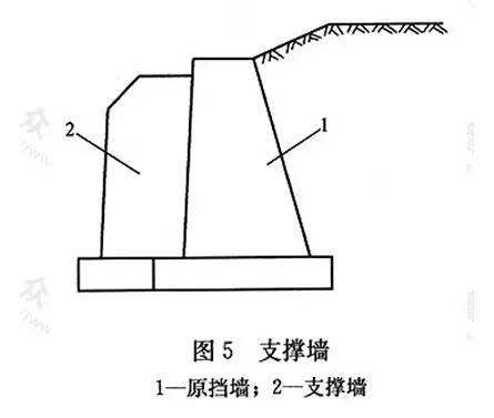 市政工程豎向設(shè)計(jì)的總結(jié)！_17