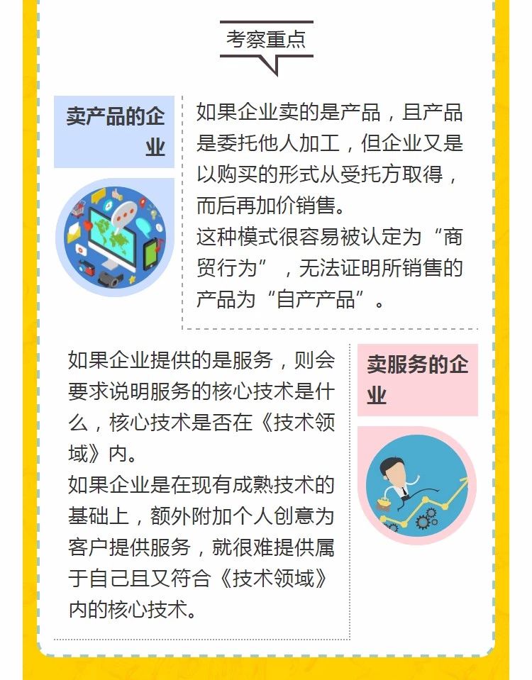 全國開始嚴查高新技術企業(yè)！快看看需要注意什么!