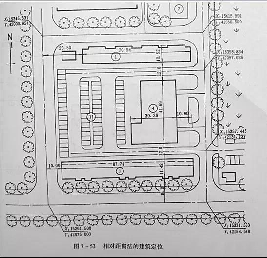 市政工程豎向設(shè)計實用技巧總結(jié)！很有用