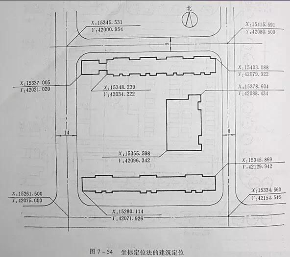 市政工程豎向設(shè)計實用技巧總結(jié)！很有用